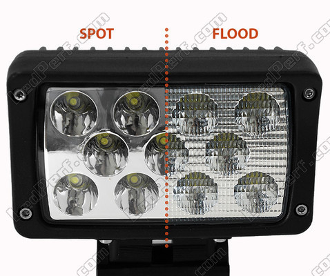 Additional LED Light Rectangular 33W for 4WD - ATV - SSV Spotlight VS Floodlight